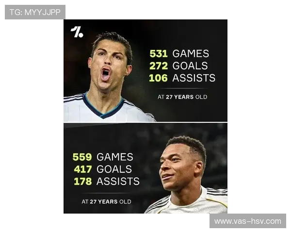 姆巴佩对阵梅西与C罗球队交锋记录解析：时代对抗表现